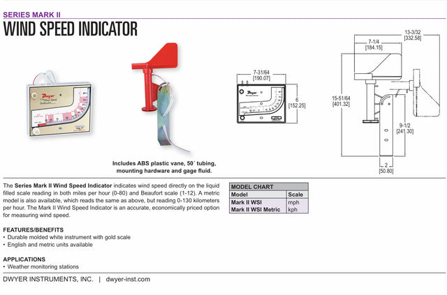 Dwyer Mark II Wind Speed Indicator