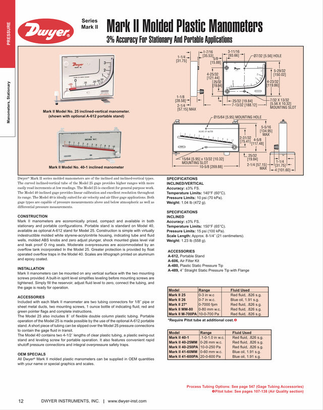 Dwyer Mark II Molded Plastic Manometer