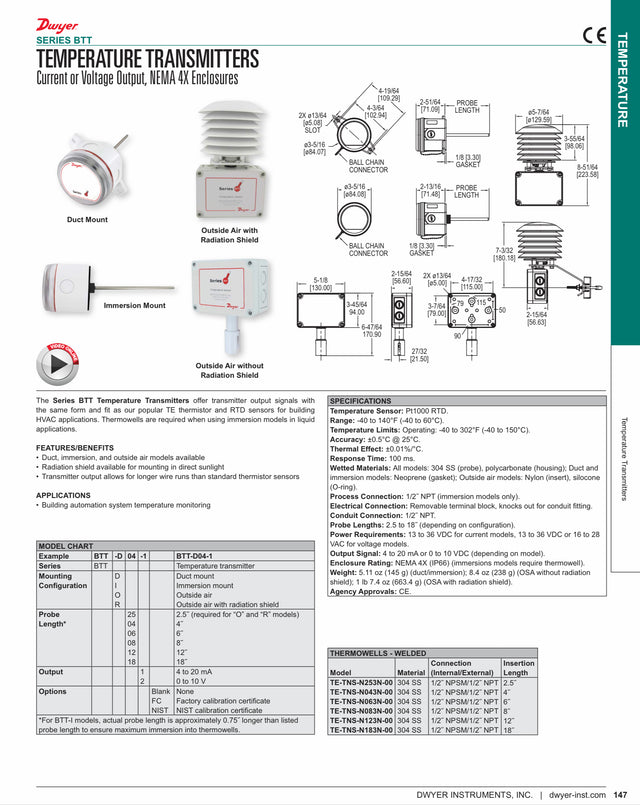 Dwyer Series BTT Temperature Transmitter - for Liquid Immersion