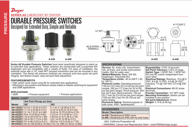 Dwyer A-440 Weatherproof IP65 w/fly-wire holes for Series A6 Durable Pressure Switch