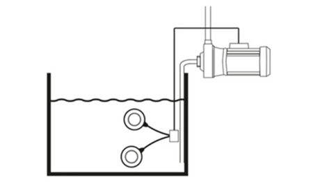 A simple and easy to install float level switch for liquids