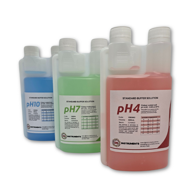 PH Buffer Solution