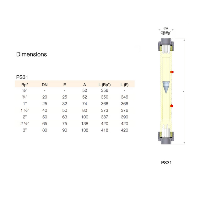 Tecfluid Plastic Tube Flowmeter Series PS