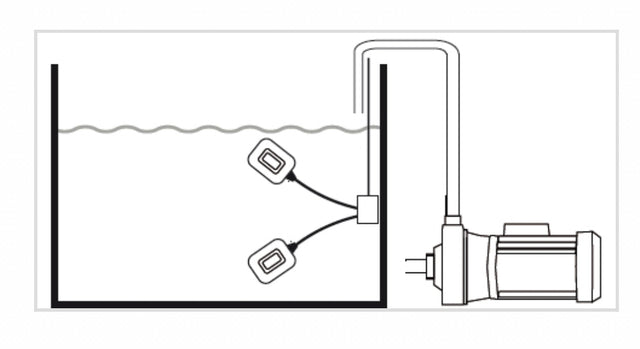 MAC3 KEY Cable Float Type Level Switch – Rectangle Float