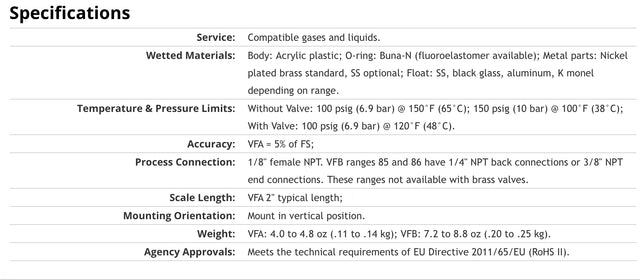 Dwyer Visi-Float Variable Area Flowmeter